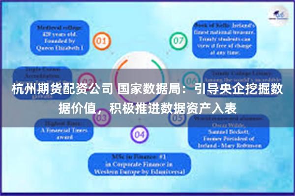 杭州期货配资公司 国家数据局：引导央企挖掘数据价值，积极推进数据资产入表