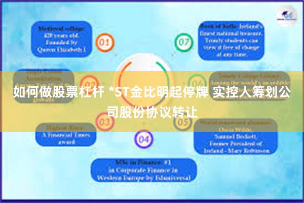 如何做股票杠杆 *ST金比明起停牌 实控人筹划公司股份协议转让
