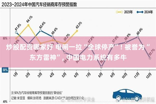 炒股配资哪家好 电闸一拉“全球停产”! 被誉为“东方雷神”, 中国电力系统有多牛