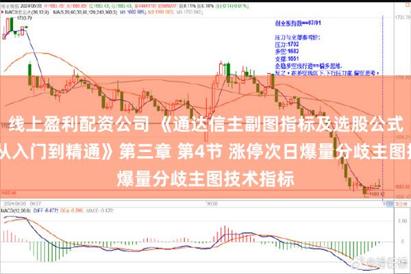 线上盈利配资公司 《通达信主副图指标及选股公式编程——从入门到精通》第三章 第4节 涨停次日爆量分歧主图技术指标