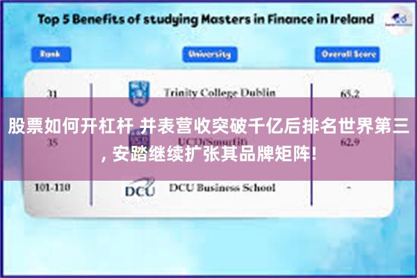 股票如何开杠杆 并表营收突破千亿后排名世界第三, 安踏继续扩张其品牌矩阵!